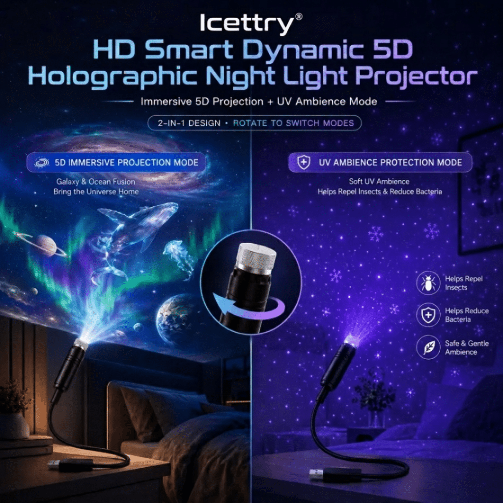 Icettry Projector (Official Retailer) [year]
