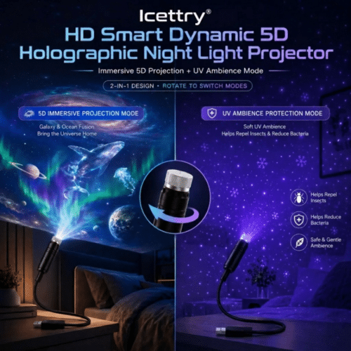 Icettry Projector (Official Retailer) [year]