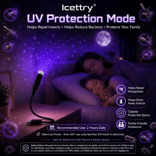 Icettry Projector (Official Retailer) [year]
