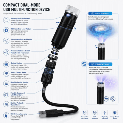 Icettry Night Light Projector (Official Retailer) [year]